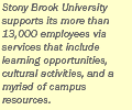 Caption: Stony Brook University supports its more than 13,000 employees via services that include learning opportunities, cultural activities, and a myraid of campus resources.