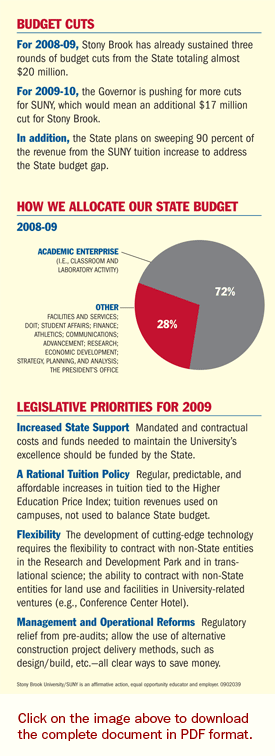 Budget Priorities Palmcard