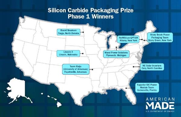Map of the U.S. highlighting Silicon Carbide Packaging Prize Phase 1 winners. Locations include New York, North Dakota, Nebraska, and North Carolina.