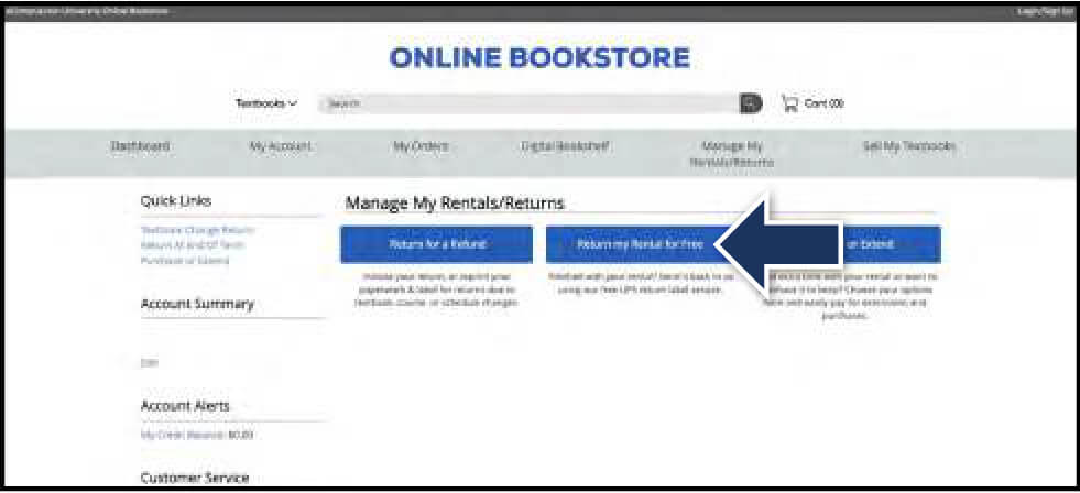 Manage My Rentals/Returns page with a blue arrow pointing to the Return my Rental for Free button.