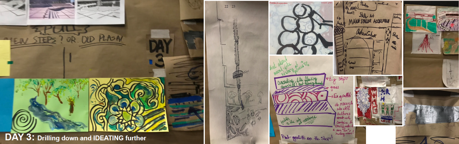 the-room-06 Collage of artistic sketches and colorful designs on a brown paper background. Text reads "Day 3: Drilling down and IDEATING further." Creative and dynamic atmosphere.
