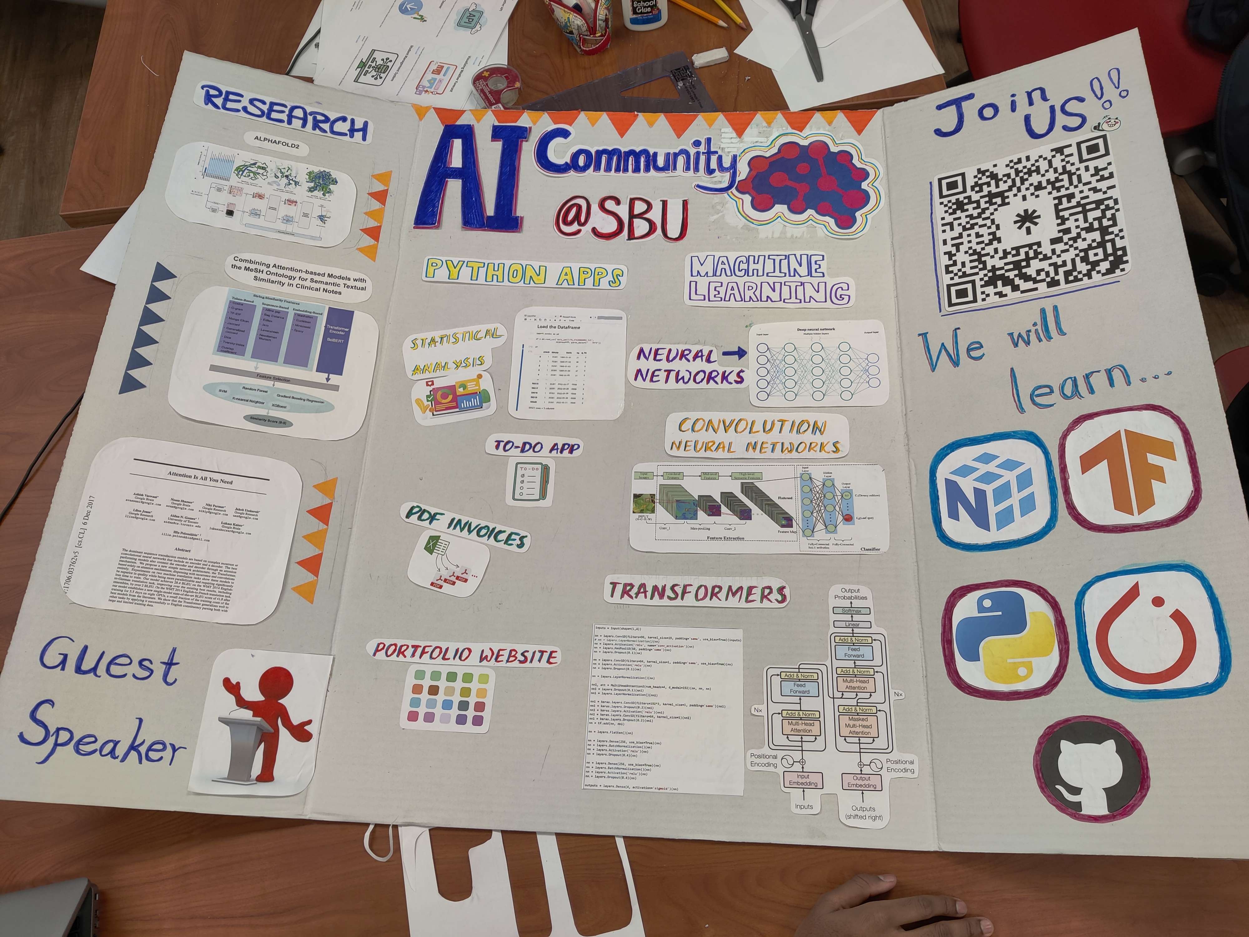 Signage that said AI Community