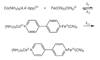 chemistry equation