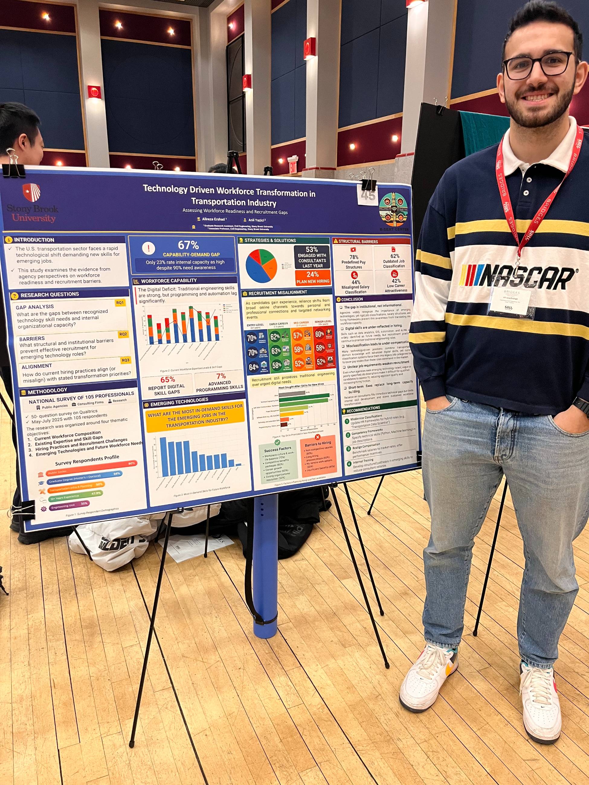 Alireza Ershad, presenting poster at BRIDGES conference