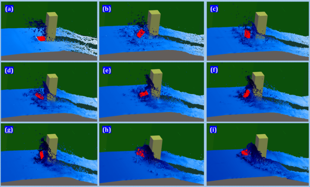 Nine-panel simulation of a wave carrying red debris into a pillar, showing impact and turbulence.
