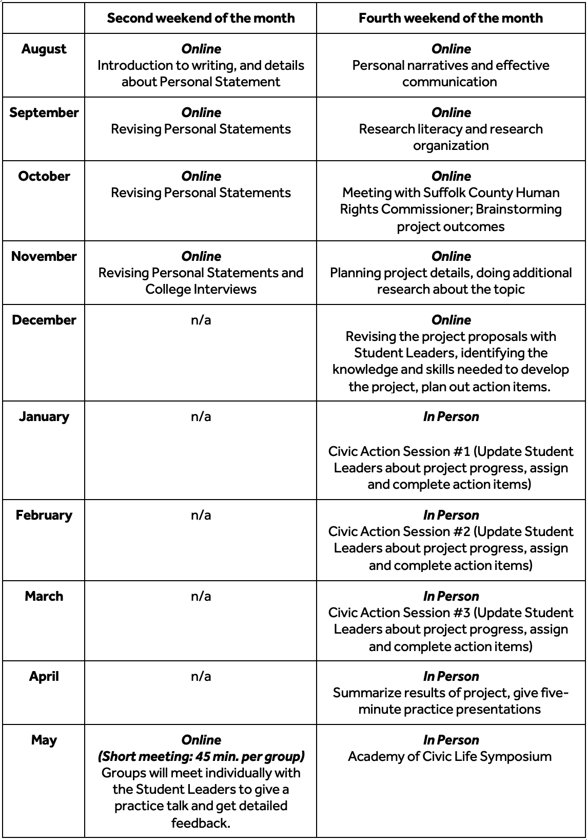 Academic year schedule for the ACL