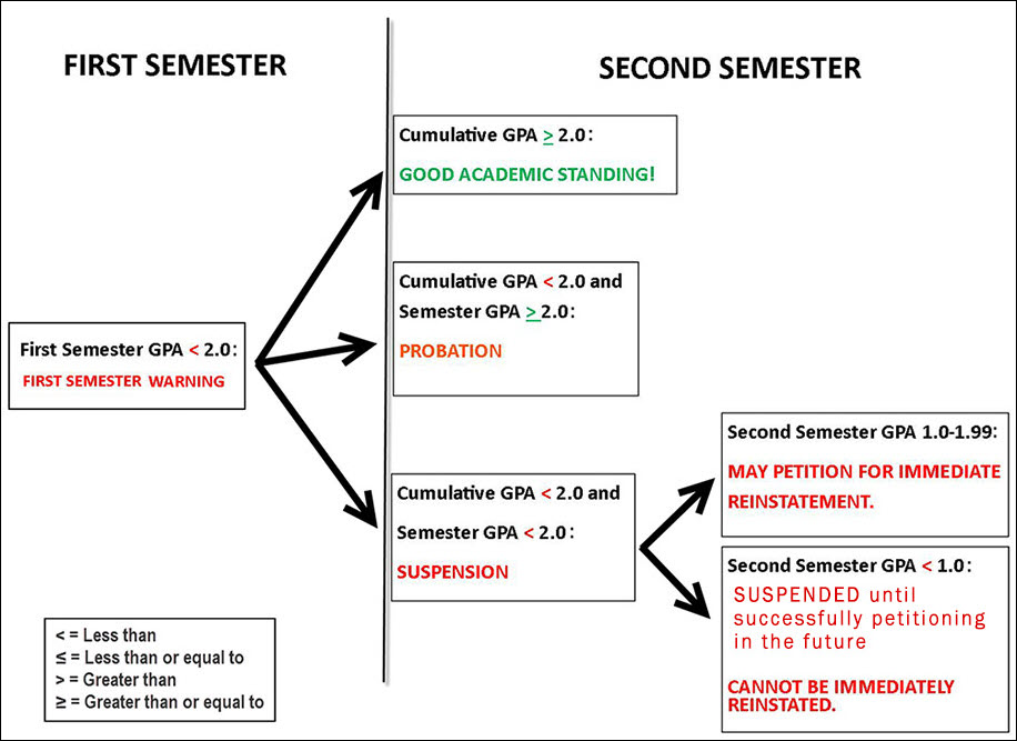 Sebts Academic Calendar Prntbl concejomunicipaldechinu gov co Sebts Academic Calendar Prntbl concejomunicipaldechinu gov co