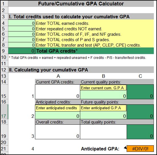 The Current Gpa Calculator Division Of Undergraduate Education