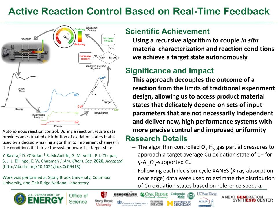 Rakita Active Reaction Control