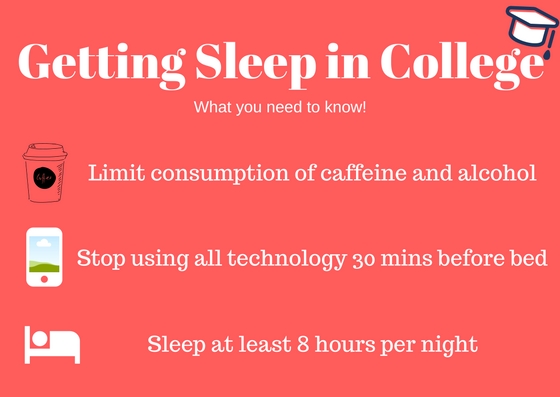 Getting enough sleep in college is very important. Ways to improve sleep include limiting consumption of caffeine and alcohol, stop using all technology 30 minutes before bed and sleeping at least eight hours per night.