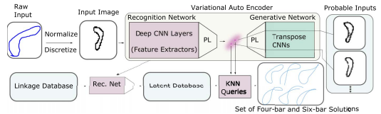 An Image-Based Approach to Variational Path Synthesis of Linkages