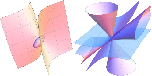 A Novel Approach to Algebraic Fitting of a Pencil of Quadrics for Planar 4R Motion Synthesis