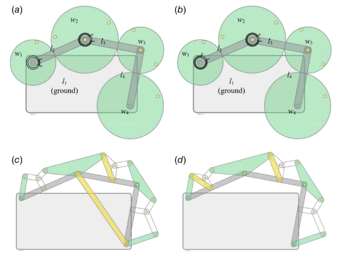 Point-based Models: A Unified Approach for Geometric Constraint Analysis of Planar N-Bar Mechanisms with Rotary, Sliding, and Rolling Joints