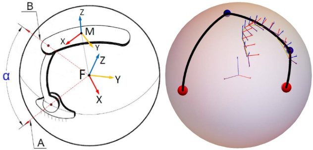 A Unified Approach to Exact and Approximate Motion Synthesis of Spherical Four-Bar Linkages Via Kinematic Mapping
