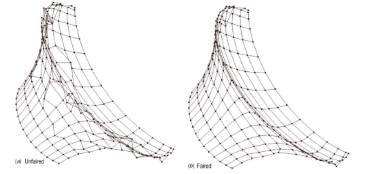 Automatic Fairing of Two-Parameter Rational B-Spline Motion