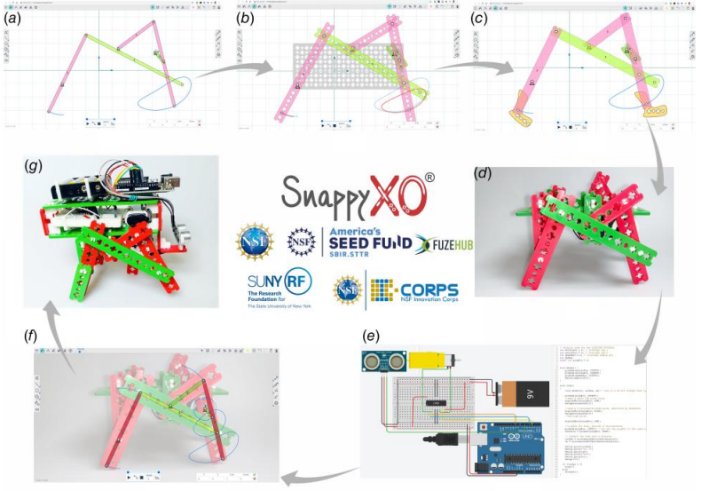 Design-Centric Robotics Learning: Deploying a Modular, Mechanism-Based Kit from Lab to K–12 and Postsecondary Education