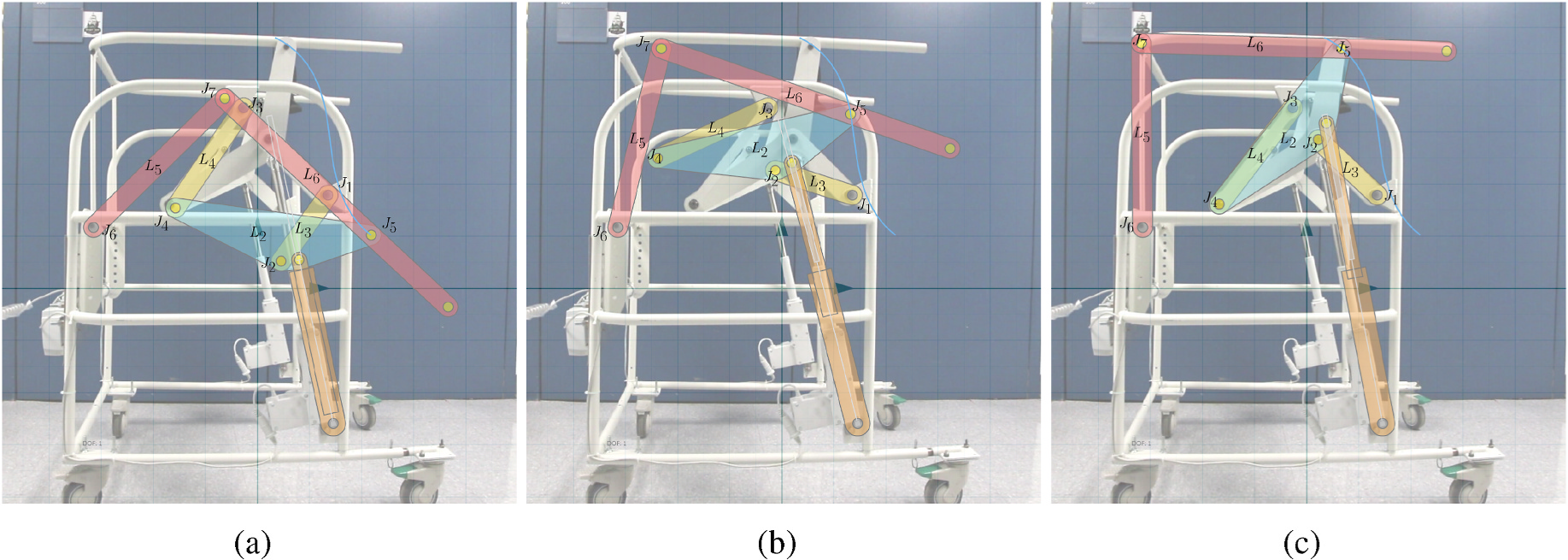 A Multi-Functional Mobility Assist Device for Sit-to-Stand Motion