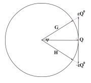 Polar Decomposition of Unit Dual Quaternions