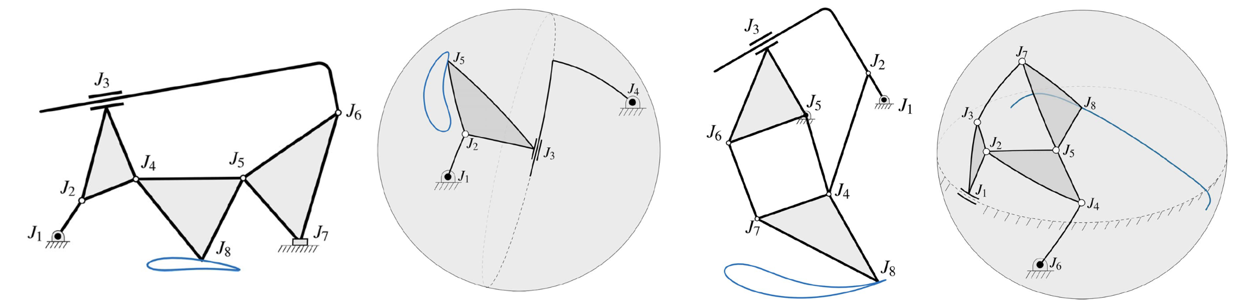 Using a Point-Line-Plane Representation for Unified Simulation of Planar and Spherical Mechanisms