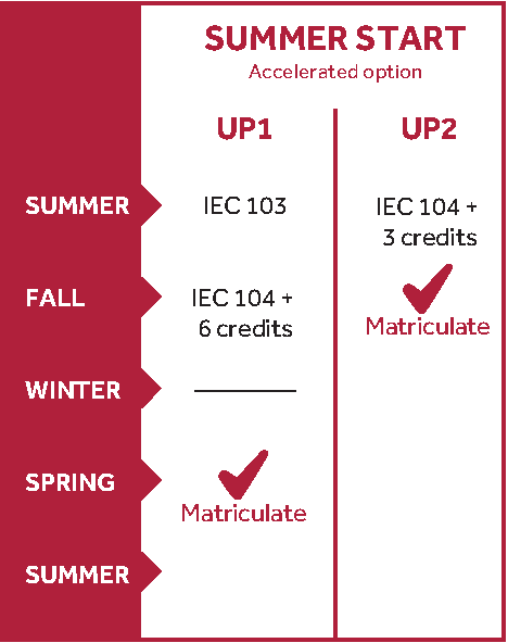 up semester start