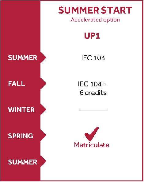 up 1 summer program