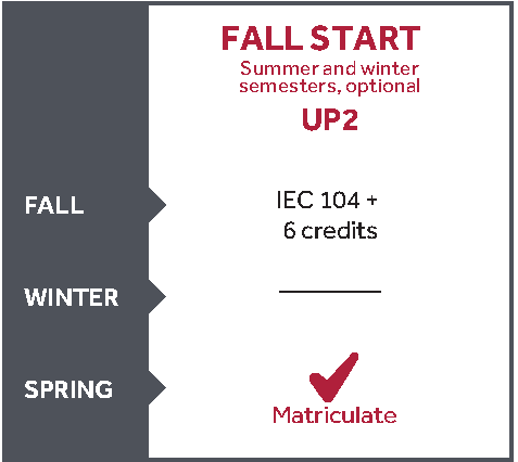 up 2 fall
