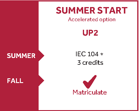 up 2 summer