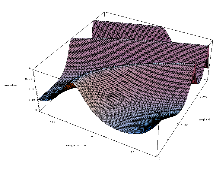 [Graphics:HTMLFiles/index_12.gif]