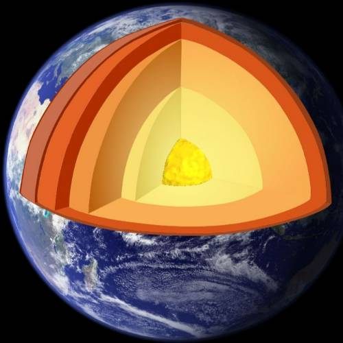 cross section of earth
