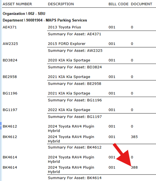 A screenshot of a vehicle asset report with a red arrow pointing to document number "388" for asset BK4614.