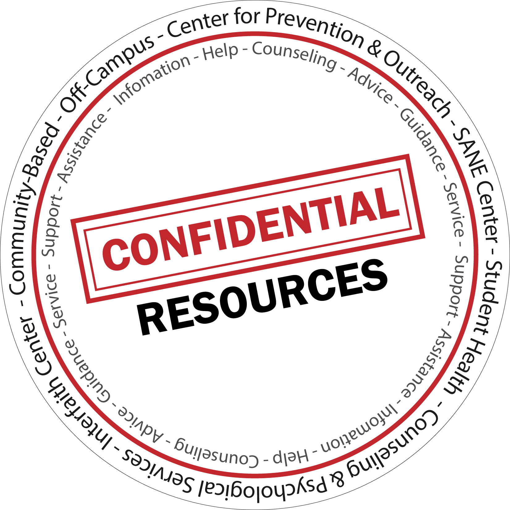 Confidential Resources Logo