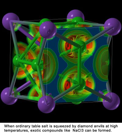 NaCL