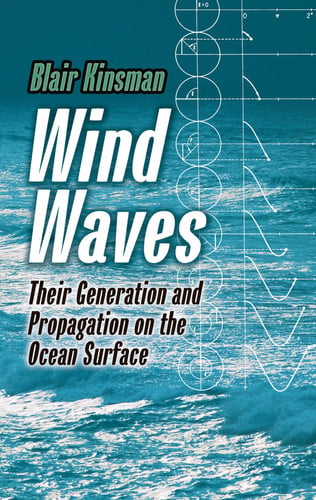 Book cover for Wind Waves Their Generation and Propagation on the Ocean Surface