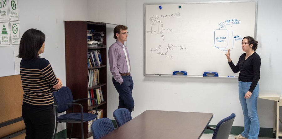 Two MAT Science students describing diagrams of a battery powered light bulb showing the bulb (load), battery (power), and wire (conductor) 