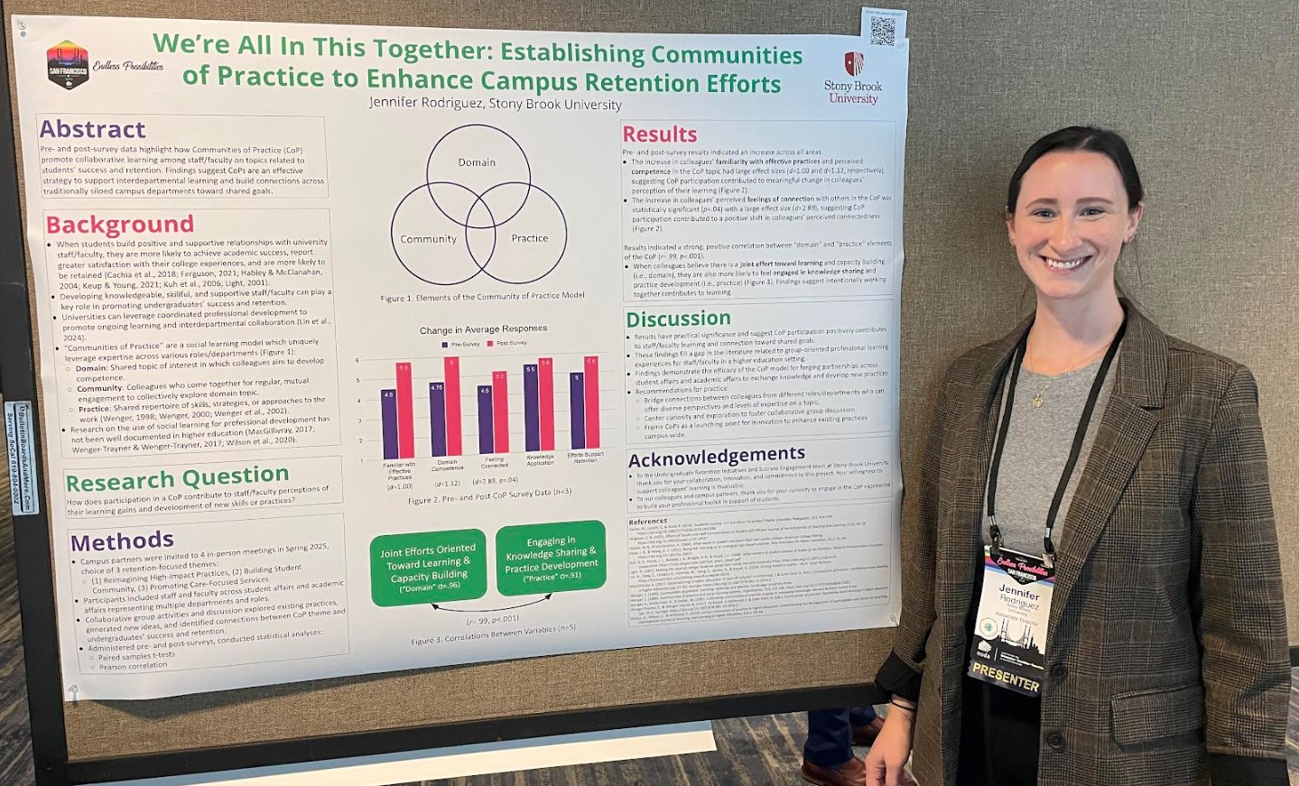 Jennifer Rodriguez shared a poster about engaging colleagues in communities of practice to promote collaborative learning.